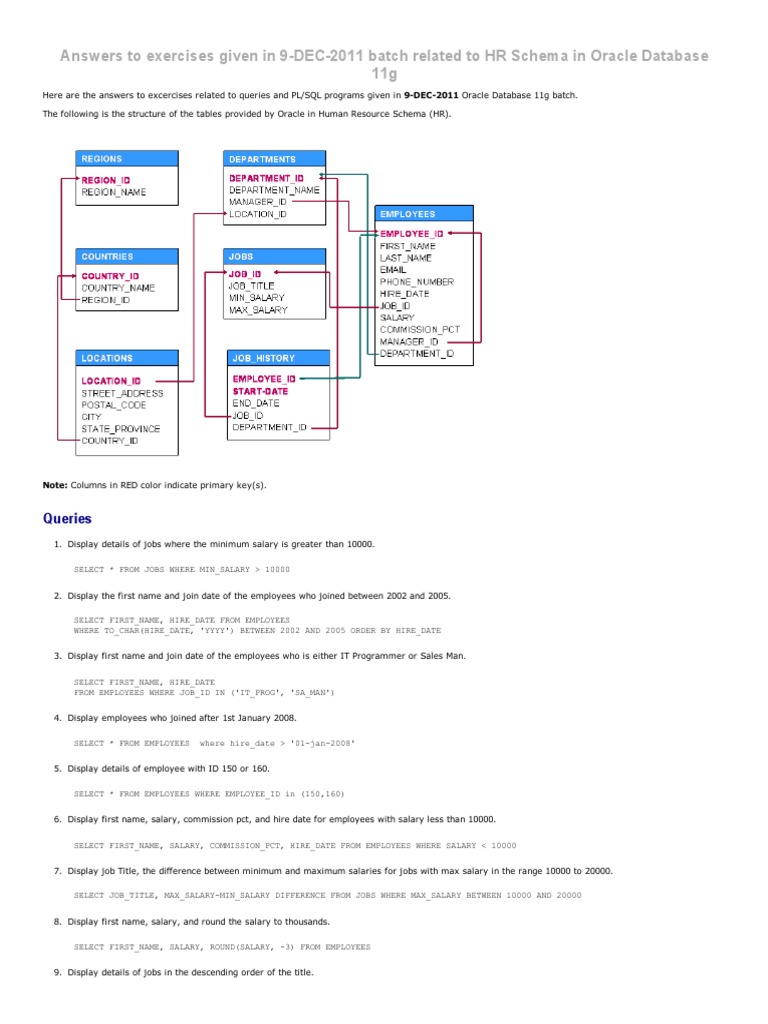 HR Schema Queries and PL - SQL Programs | PDF | Oracle Database | Data