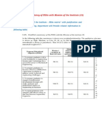 I.6 Establish Consistency of Peos With Mission of The Institute