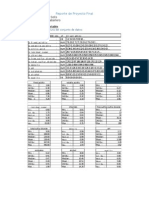 Reporte Del Proyecto Final R