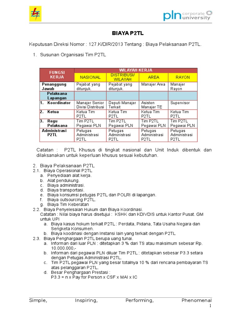 Biaya P2TL | PDF | Teknologi & Rekayasa