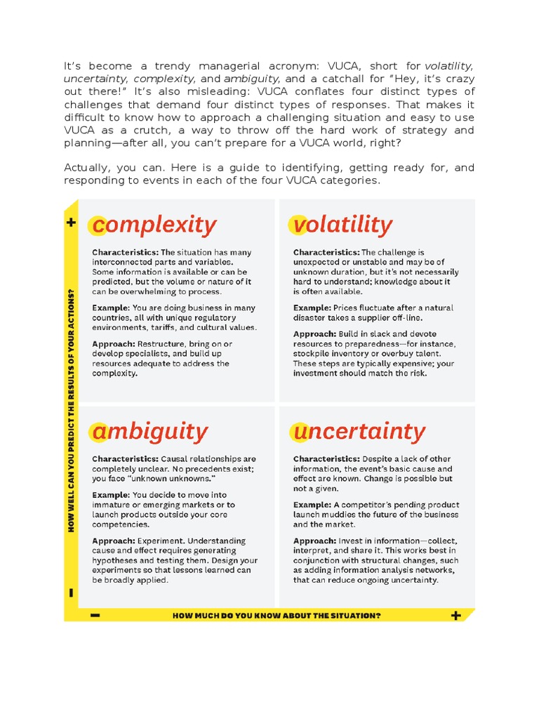 Navigating the VUCA Landscape | PDF