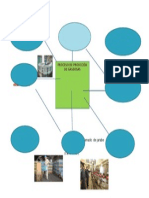 Mapa Mental Producción de Gaseosas