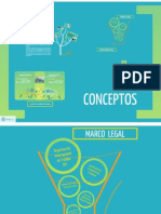 Conceptos PDF