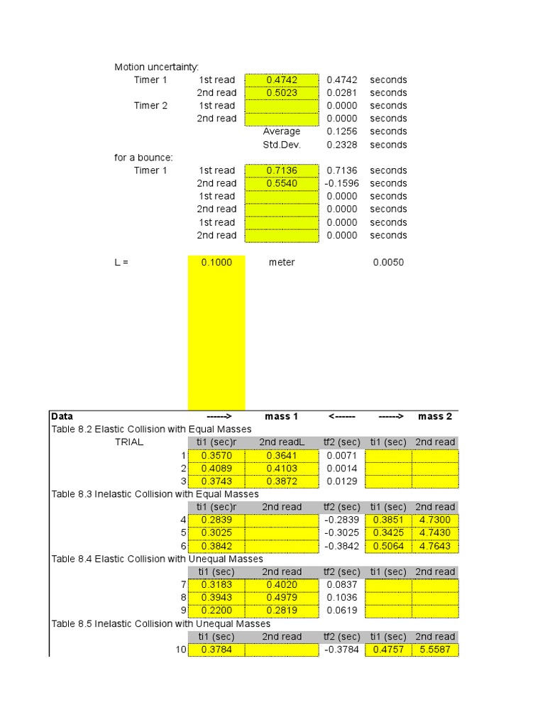PHY221 F13 Activity 8 L8 Collisions Table | PDF | Collision | Momentum
