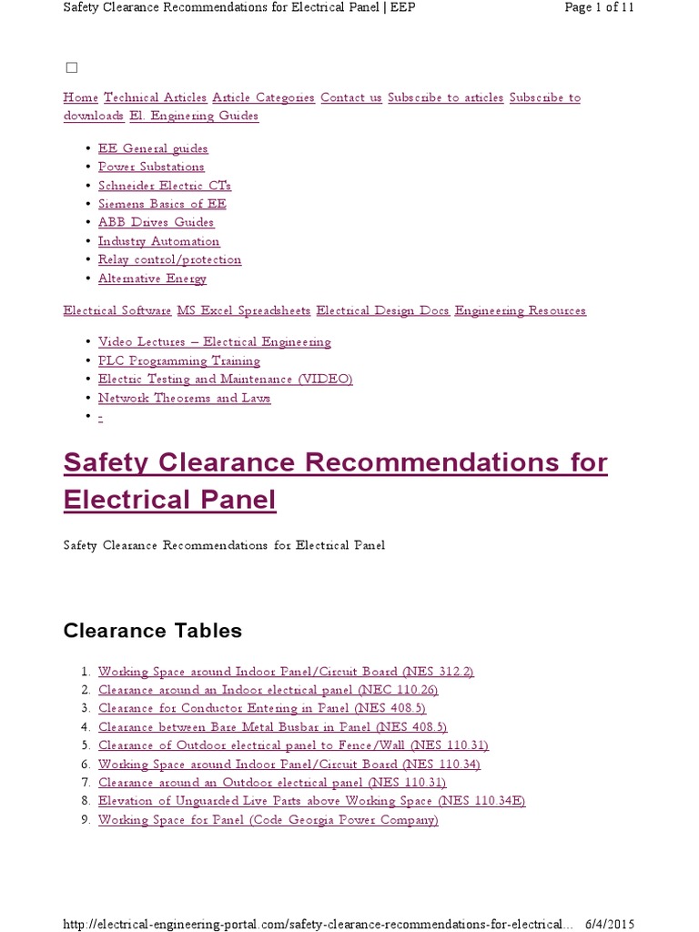 Safety Clearance Recom Door Electrical Engineering