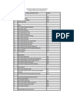 Daftar Klasifikasi Ska