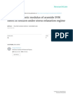 Increase in elastic modulus of aramide SVM fibers in tension under stress relaxation regime