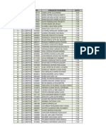 Cuadro Merito Regional Inicial