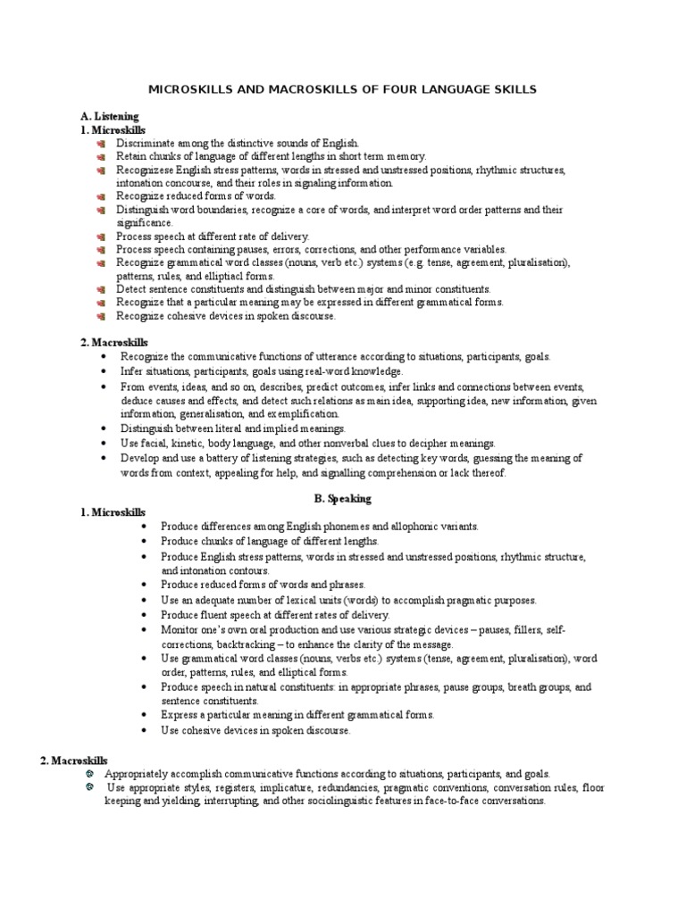 Microskills and Macroskills of Four Language Skills English Language