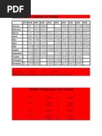 Dexta Electrical Wiring Diagram | Land Vehicles | Electrical Engineering