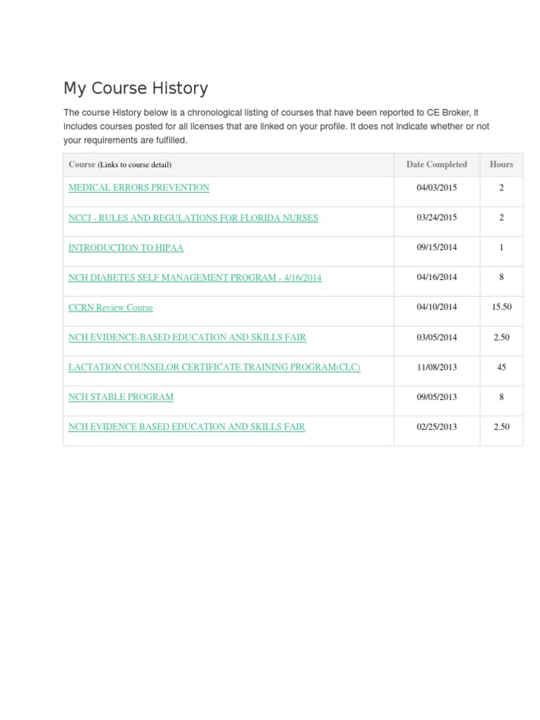 Course History for CE Broker Reporting | PDF