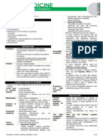 Medicine 4.7 - Confusion and Delirium