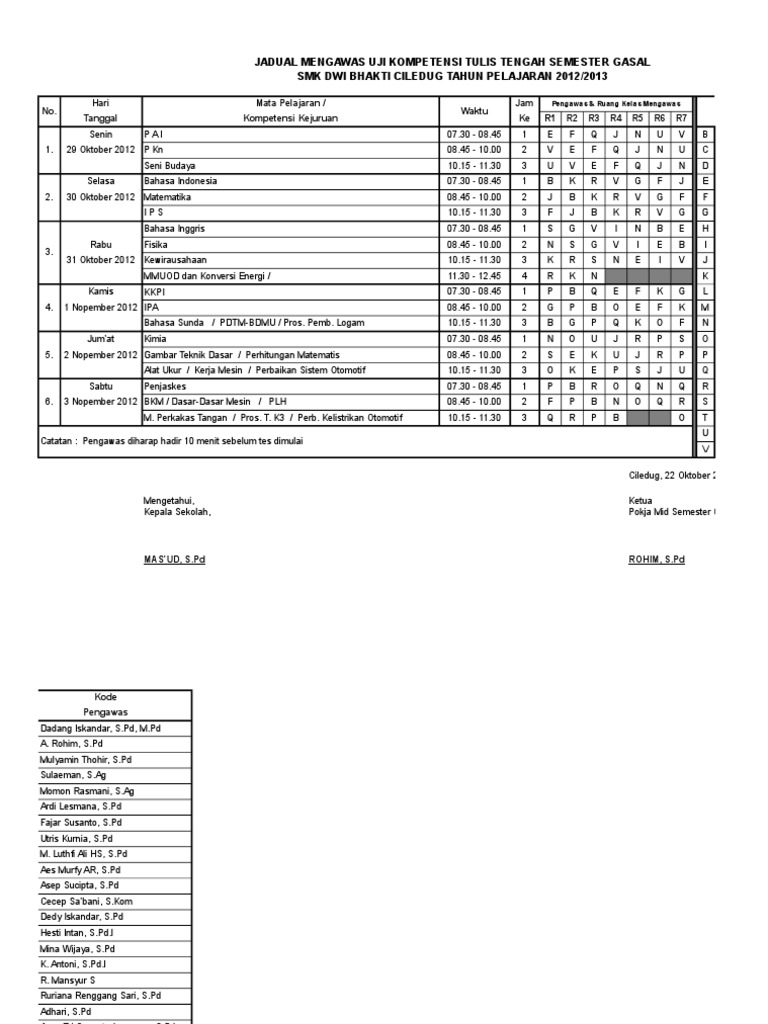 Daftar Hadir Pengayaan Guru