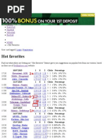 BetExplorer - Match Predictions and Estimations - Hot Favorites