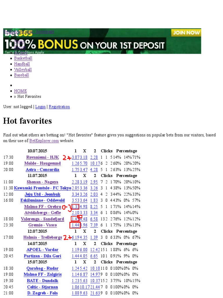 Betexplorer Soccer Upcoming