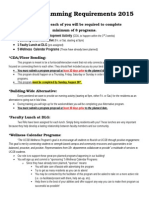 FSSP Programming Requirements 2015