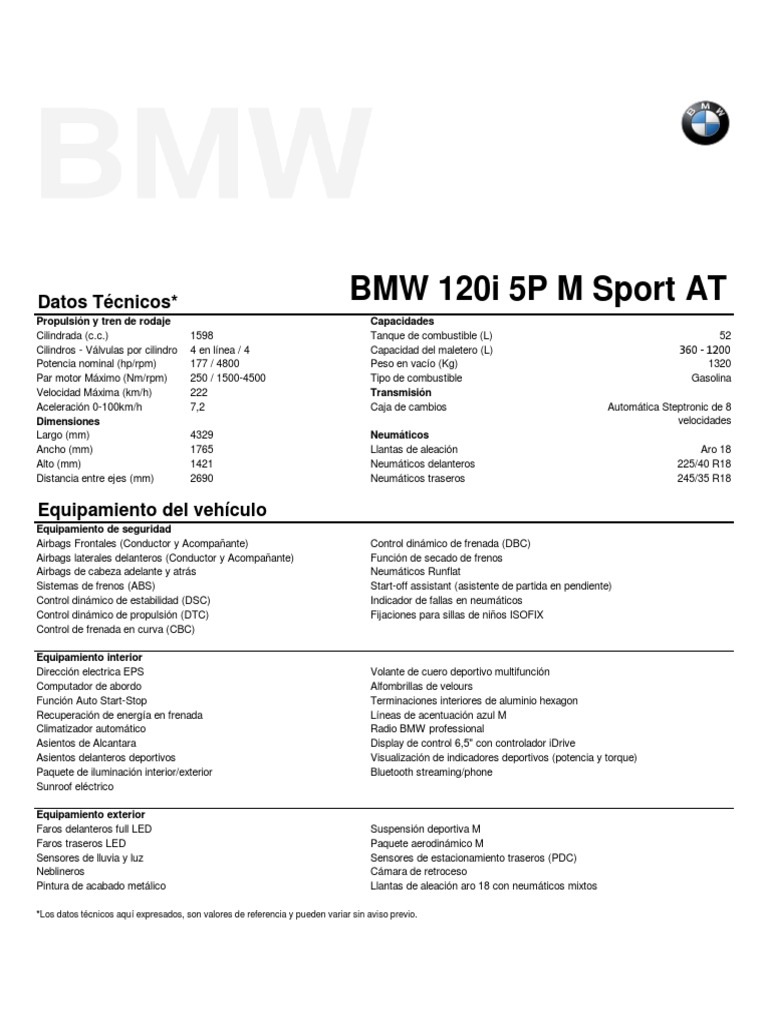 Ficha Técnica All New BMW 120i