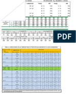 Tablas 2014 Impresion