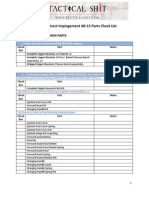 Standard Direct Impingement AR 15 Parts Checklist