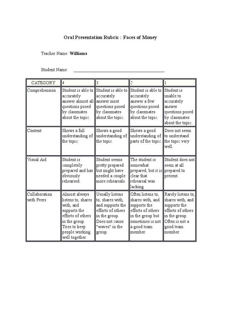 Oral Presentation Rubric Guide | PDF | Career & Growth | Language Arts ...