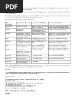 As Classes Gramaticais