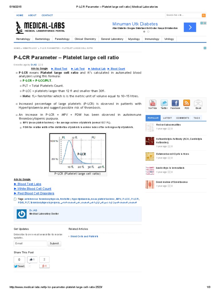 P-LCR Parameter - Platelet Large Cell Ratio - Medical Laboratories ...
