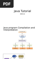 Java Programming Fundamentals