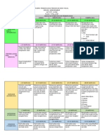 Bidang Membentuk Dan Membuat Binaan  PDF