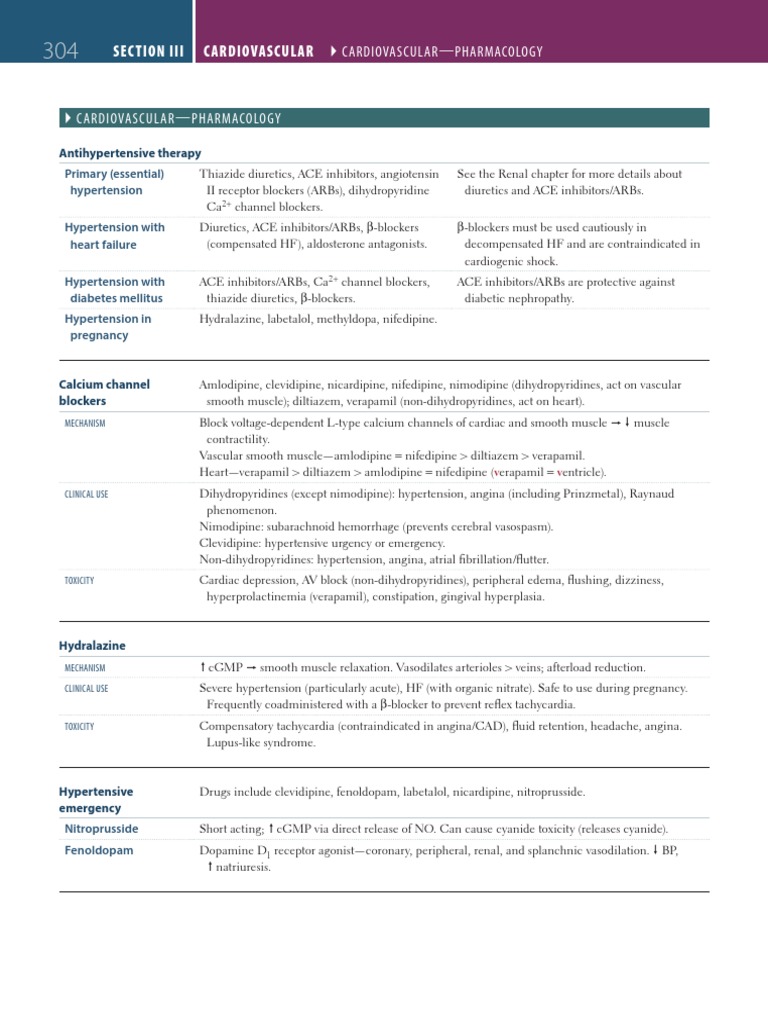 Pages From First Aid For The Usmle Step 1 2015 25 Edition 2 Pdf Cholesterol Cardiac Arrhythmia