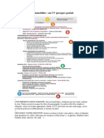 Postuler Dans L'immobilier. Un CV Presque Parfait PDF