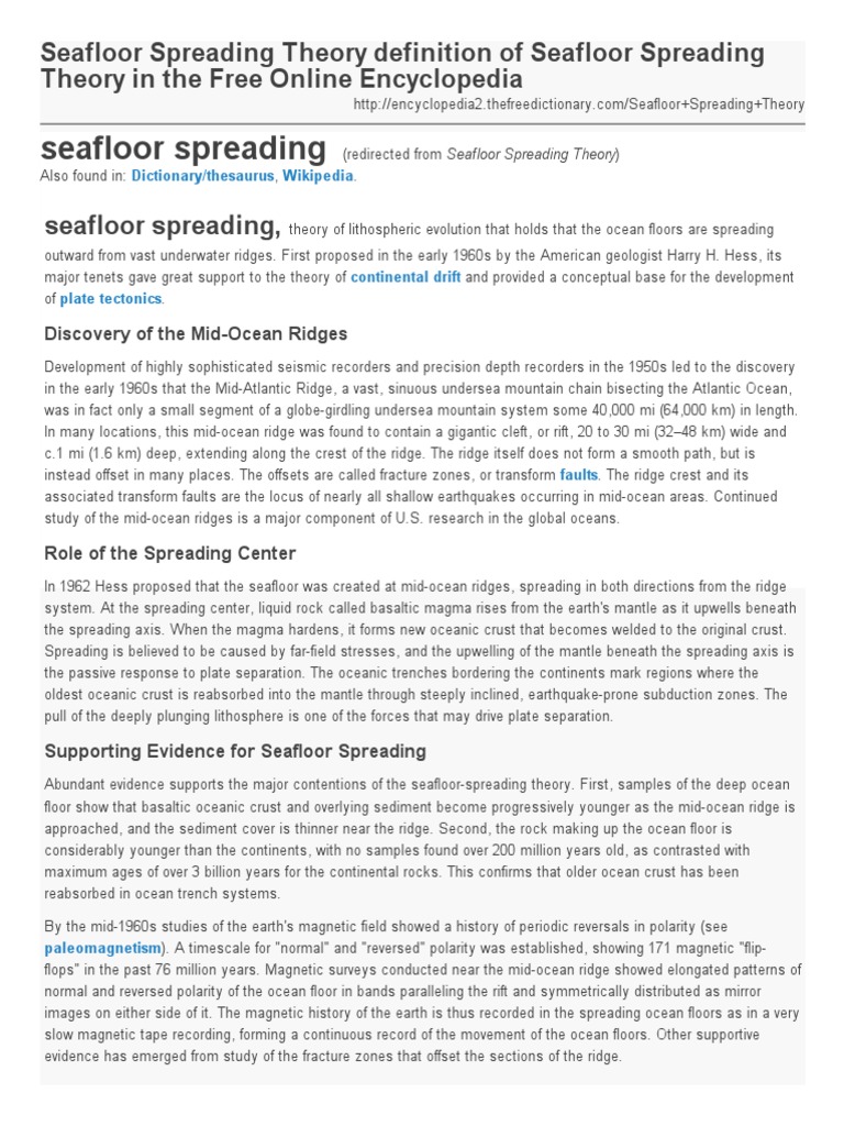 Seafloor Spreading Theory Definition Of Seafloor Spreading