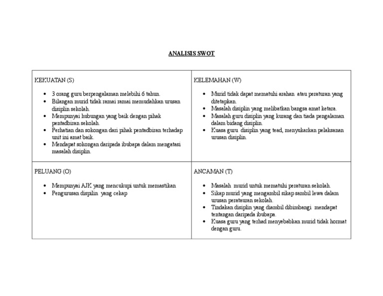 Contoh Swot | PDF