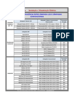 tabela-de-equivalencia-de-iluminacao-e-economia-de-energia-eletrica.pdf