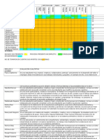 Evaluación de trabajos