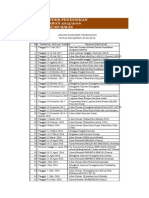 Uraian Kalender Akademik 15-16