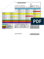 Cro. Feb-Jul15 - Actualiza Los Recursos de La Red