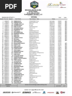 Download Results Mega15 Affinity by rachellefrazer SN271268006 doc pdf