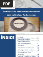 Radiestesia e Numeros de Grabovoi