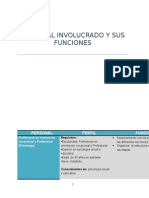 Personal Involucrado y Sus Funciones