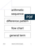 Year 8 Algebra - Sequences, Functions and Graphs