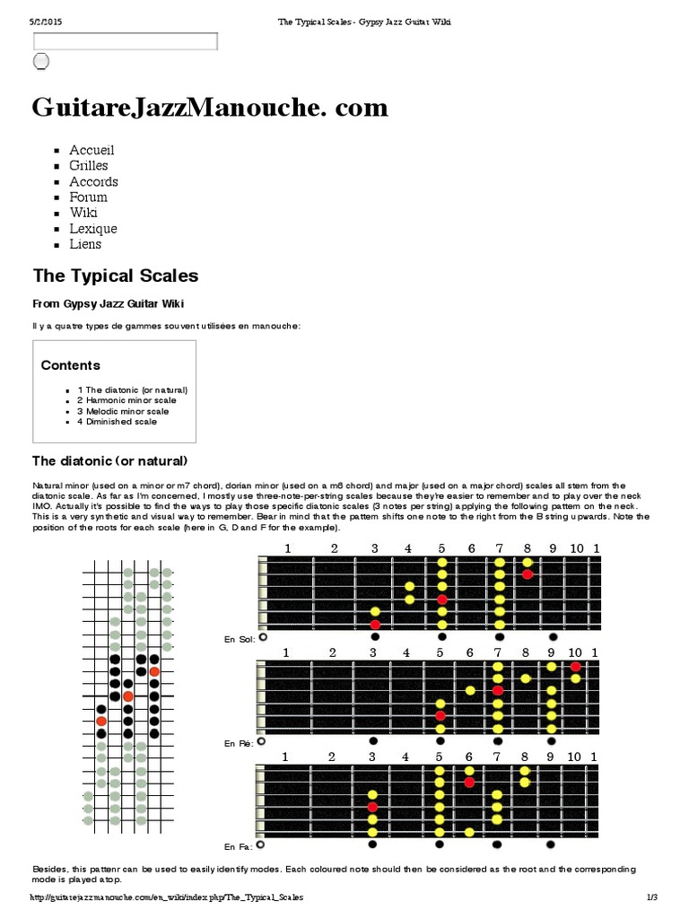 38 the Typical Scales Gypsy Jazz Guitar Wiki”