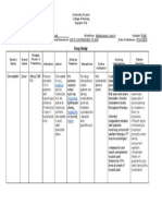 Simvastatin Drug Study