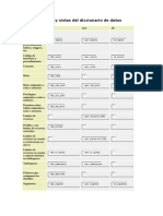 Algunas Tablas y Vistas Del Diccionario de Datos(1)