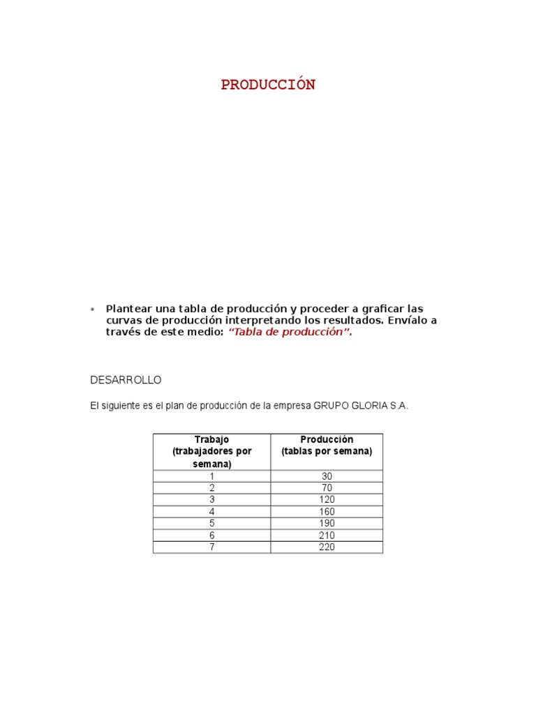 Tablas de Produccion | PDF