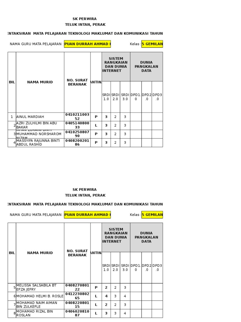 Modul Offline TMK Tahun 5  PDF