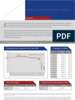 Global Hedge Fund Secondary Market Index