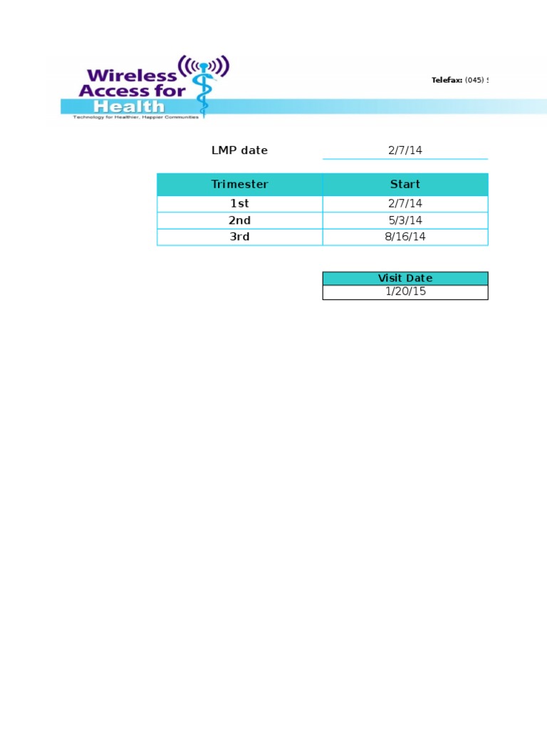 LMP Date Trimester Start 1st 2nd 3rd PDF