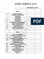 Pt3 Maths Topics 2015