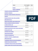 Completed Ceus