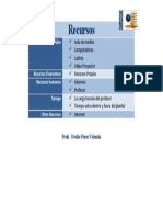 Recursos Materiales ✔ ✔ ✔ ✔ Aula